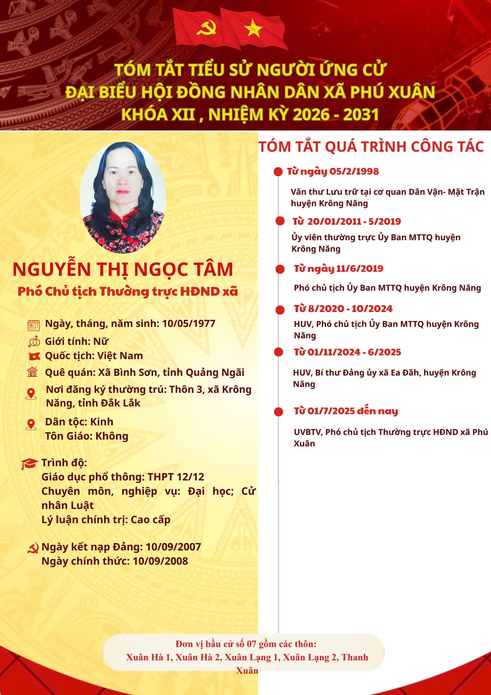 Tóm tắt tiểu sử Bà: Nguyễn Thị Ngọc Tâm -  Phó chủ tịch thường trực HĐND xã Phú Xuân.